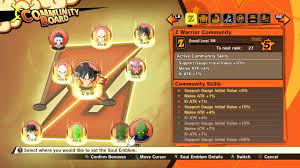 Dragon ball z kakarot review reddit. Dragon Ball Z Kakarot Review This Dragon Still Rocks Gamerevolution