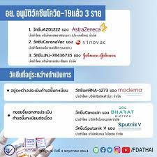 ชาญวีรกูล รองนายกฯและรมว.สาธารณสุข โดยเจรจาขึ้นทะเบียนวัคซีน moderna ในไทย ตอนนี้อยู่ใน. Zxk4fh3hc Caem