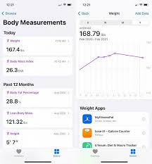 *our articles may contain aff links. The Best Weight Tracking Apps For Iphone