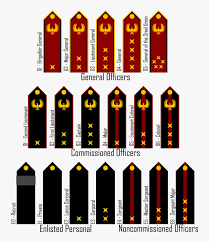Maybe you would like to learn more about one of these? Brotherhood Of Steel Rank Chart Hd Png Download Transparent Png Image Pngitem