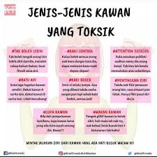 Cadangan peraturan pemarkahan kertas 3 bab 6 1. Genghis Khan Satu Iktibar Kepada Umat Islam