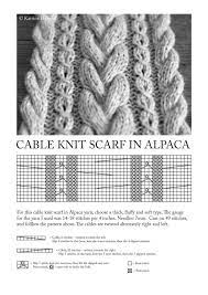 Mutilple of 8 stitches, techniques used: Cable Knitting Chart Hanada