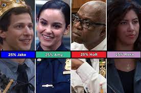 We did not find results for: Quiz This Brooklyn Nine Nine Quiz Will Reveal What Percent Jake Amy Holt And Rosa You Are