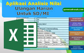 Nilai untuk penilaian harian diperoleh melalui tes tulis tes lisan dan perbuatan. Aplikasi Analisis Ulangan Harian Untuk Sd Mi