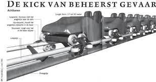 We did not find results for: Natuurkunde Nl De Kick Van Beheerst Gevaar
