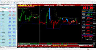 Wintrader V8 0 New Version Performance In Mini Nickel Mcx