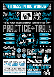 The walls hanging and donation in the classroom suggests : 100 Words Of Fitness Crossfit On Behance Workout Posters Crossfit Posters Crossfit