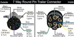 6 pin trailer wiring diagram. Static Cdn Imageservice Cloud 4012821 Phillips