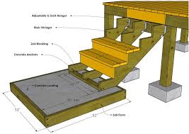 I used 2x8 boards for the main framing and deck (1 1/4 inch thick) boards for the. Build Deck Stairs Deck Stairs Deck Steps Outdoor Stairs