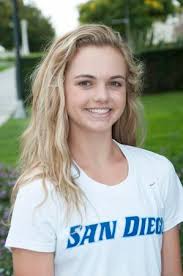 Mattice leads USD to 9th place finish