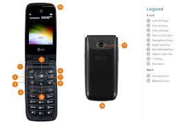 Turn on phone with not accepted. Lg A380 Device Help How To Guides At T