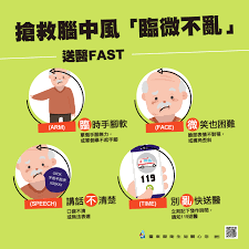 Work fast with our official cli. æ¶æ•'è…¦ä¸­é¢¨ è‡¨å¾®ä¸äº‚ é€é†«fast æ‰¾æ•™æ å…§å®¹ å¥åº·ä¹ä¹ç¶²ç«™