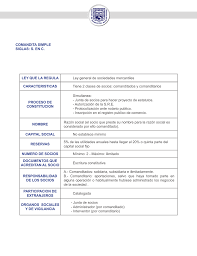 Los comanditarios por su parte solamente tienen el derecho de examinar, inspeccionar, vigilar, verificar u opinar este derecho de parte de los socios comanditarios apunta a preservar el interés de los terceros y en cierto modo preservar su propio aporte de capital. Comandita Simple Siglas S En C Ley Que La Regula Ley