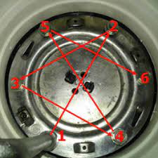 Consultez en ligne la fiche complète de la vidéo. Comment Remplacer La Resistance Blindee De Mon Chauffe Eau Electrique Thermor Assistance Thermor Site Officiel Sav