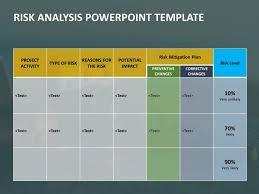 Risk Assessment Powerpoint Template 11 Powerpoint Powerpoint Templates Business Powerpoint Templates