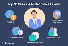 Image result for what it is to be a lawyer