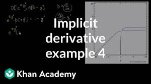 Urgent homework to be completed !!! Implicit Differentiation Advanced Example Video Khan Academy