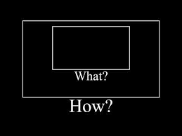 This meme generator is easy to use so you just have to find a picture you like and caption it. What How Meme Template Black Screen Youtube