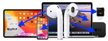 Earpods, macos yosemite, mavericks, sierra or high sierra how to connect airpods to mac. How To Switch Airpods Between Devices Iphone Ipad Mac Apple Watch Osxdaily