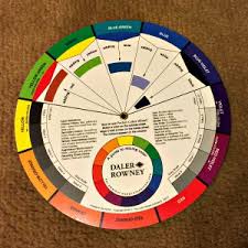 The Color Wheel Chart