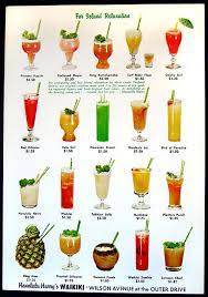 Maybe you would like to learn more about one of these? Arkiva Tropika Tags Illinois Tiki Cocktails Tiki Drinks Fun Cocktails