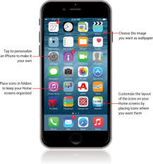 Configuring An Iphone To Suit Your Preferences Customizing Your Home Screens Informit