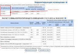 На данной странице вы можете заполнить и распечатать квитанцию ао мосэнергосбыт при помощи предложенной выше формы. Blank Kvitancii Na Oplatu Mosenergosbyt