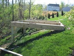 Landscape blocks are another way you can close the bottom of sheds. Pin On Woodworking Ideas