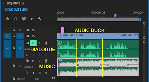 Adobe premiere pro cc april 2018 (version 12.1.1) release. Premiere Pro Cc 2018 12 1 Updates And Smart New Features Premiere Bro