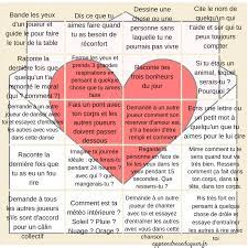 puzzle un jeu pour cultiver la gratitude les emotions positives et creer du lien en famille emotions les emotions gratitude
