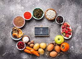 This may be higher or lower depending on your specific medical conditions, or if you are pregnant or. All You Need To Know About Iodine Rich Food Femina In