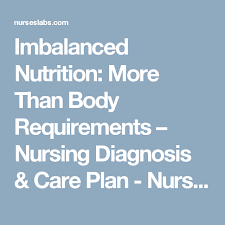 This care plan addresses general concerns related to nutritional deficits for the hospital or home setting. Imbalanced Nutrition More Than Body Requirements Nursing Diagnosis Care Plan Nursing Diagnosis Care Plans Nutrition