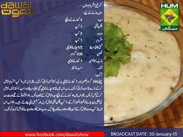 Mushroom Sauce Chutney Recipes Urdu Recipe Recipes