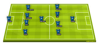 Where to bet on heidenheim vs holstein kiel. Borussia Dortmund Vs Holstein Kiel Preview Probable Lineups Prediction Tactics Team News Key Stats