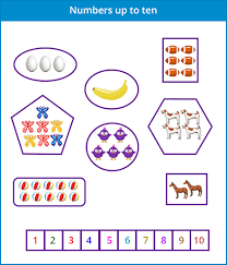 Mindware.orientaltrading.com has been visited by 100k+ users in the past month Math Games For 1st Graders Online Splashlearn