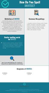 They don't inept meaning in english, inept definitions, synonyms of inept, definition of inept, inept. Correct Spelling For Invitee Infographic Spellchecker Net