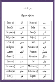 تعلم اللغة الاسبانية بسهولة و بالصوت For Android Apk Download
