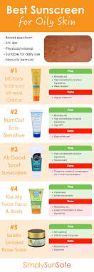 Lower scores are given to better sunscreens and moisturizers. Best Sunscreen For Oily Face Cheaper Than Retail Price Buy Clothing Accessories And Lifestyle Products For Women Men