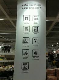 Simbolos Ikea Simbolos Lavavajillas Lava