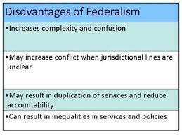 Disadvantages Of Federalismx Youtube