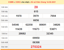 Lê hồng quang (tên khác: Xskg 21 2 Káº¿t Quáº£ Xá»• Sá»' Kien Giang Hom Nay 21 2 2021 Sxkg 21