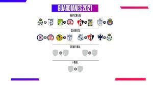 El guardianes 2021 sumará un nuevo capítulo a la extensa historia de la primera división del futbol mexicano , misma en la que los 18 equipos participantes buscaron conseguir el título y con ello. Como Se Jugara La Liguilla Del Guard1anes 2021