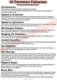 12 Common Fallacies Teaching Writing Logical Fallacies Persuasive Writing