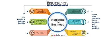 Gbm Crisis Group Offers A Complete Range Of Crisis Readiness Response And Recovery Capabilit Public Relations Digital Marketing Agency Corporate Communication