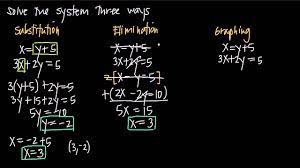 Solving Systems Of Equation Three Ways Substitution Elimination And Graphing Krista King Math Online Math Tutor