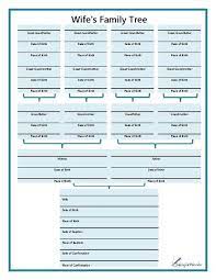 Chart Printable Forms Templates Samples Family Tree Genealogy Family Tree Chart Family Tree Forms