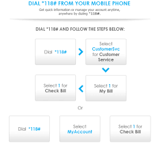 If you want to know how to check balance celcom, here is the answer. Cara Menyemak Bil Tertunggak Telco Eazyreload