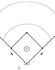 Softball Diagrams And Templates Free Printable Drawing