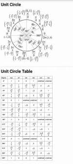 Cara Mengajari Anak Anda Mathematics Dengan Teknik Efektif Yang Mudah Dan Cepat Kalkulus Fakta Matematika Buku Catatan Matematika