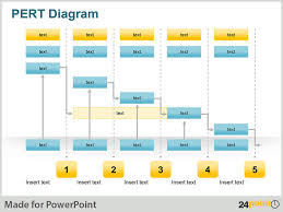 Pert Chart Template Excel Dattstar Com